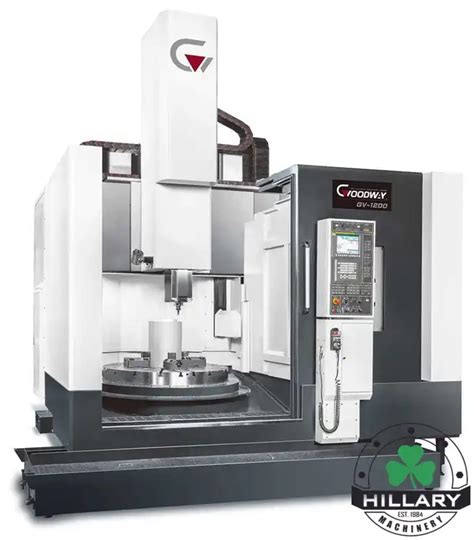 cnc machine usage plano tx|hillary machining plano tx.